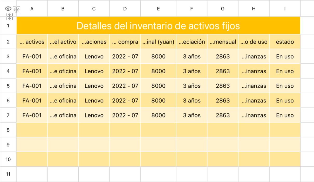Detalles del inventario de activos fijos